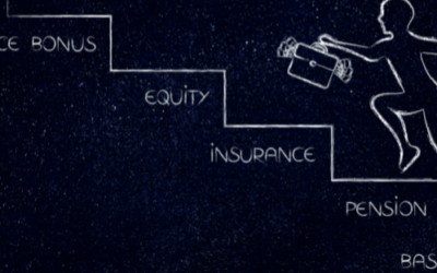 Top tips on the provision of Benefits in Kind